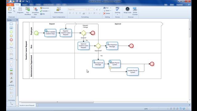 Bizagi Process Modeler     -  5